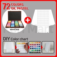 Pastel Chalk IXMungyouro Gallery Artists' Soft Oil Pastels Premium Set of 72 - Wooden Box