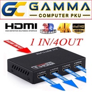 HDMI SPLITTER 4 PORT 1-4 HDMI SPLITTER/ 4 PORT 4K X 2K