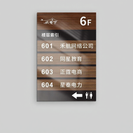 RUIKELAIXIANG | Index Sign Acrylic Office Directional Sign