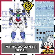ELEVEN ZERO DECAL MB METAL BUILD MG 00QAN[T] 2 PCS SET