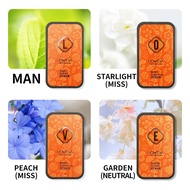 Natural Deodorant Perfume Balm Mens Solid Colognes Fragrances Deodorant