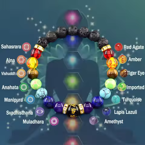 7 Chakra Bracelet Men Women Natural Crystal Healing Anxiety Jewelry Mandala Yoga Meditation Bracelet
