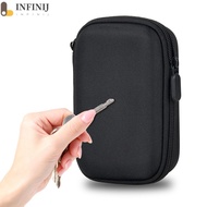 Carrying Case Shockproof Storage Bag Game Console Bag for Anbernic RG353V/RG35XX/RG40XXV/RG353VS Con