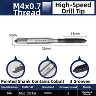 TIANHANYU | High Cobalt M35 Stainless Steel Tap M35