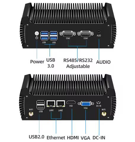 Mini PC Fanless Dual LAN Core i5 5200U i3 5005U Celeron 2955U 2*COM RS232 DDR3L PC WIFI Linux Ubuntu