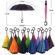 Jss) UMBRELLA Handle C/Reverse UMBRELLA/Car UMBRELLA/REVERSED UMBRELLA