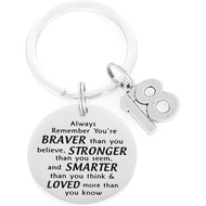 HUTIMY Happy Birthday Gifts Keychain Gift for 21st Birthday for Her 18 21 Year Old Jewelry Happy 18t