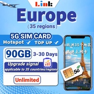 Europe Travel Sim card Max 90GB High speed data 3~30days 5G/4G UK France Italy Prepaid Sim Card supp