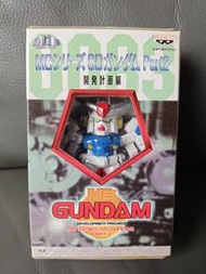 眼鏡廠SD Gundam GP02