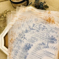 Little Alice Blue 包裝牛油花紙 / 禮物紙