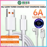 Android 6A Max 120W Usb Cable Charger Turbo 120W