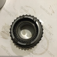 Gigi 5 PANTHER 25 Copotan Ori