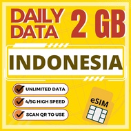 Indonesia esim Unlimited Data Indonesia 30days Bali esim Jakarta esim Denpasar esim Batam esim card
