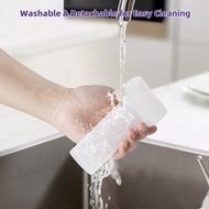 GOOJODOQ GFS007 Mini Fan Silicone Protective Cover Washable & Tear-resistant (Fan Not Included)