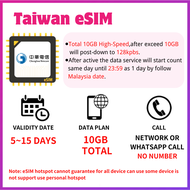 JOYTEL eSIM【Taiwan】Taiwan Travel Prepaid eSim  UNLIMITED GB 台湾上网卡