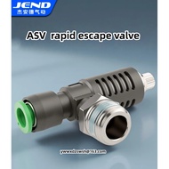 ASV310F-01-06S Quick Exhaust Throttle Valve ASV410F-02-08S/ASV510F-03-10S
