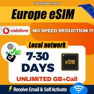 【CSL】Europe eSIM | Unlimited Data + Phone Number | Vodafone Official eSIM | Free Call Credit 欧洲电话卡