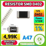 SMD 0402 4.19k 4K99 Ohm Resistor 1% 1/16W Precision Resistor Chip Original