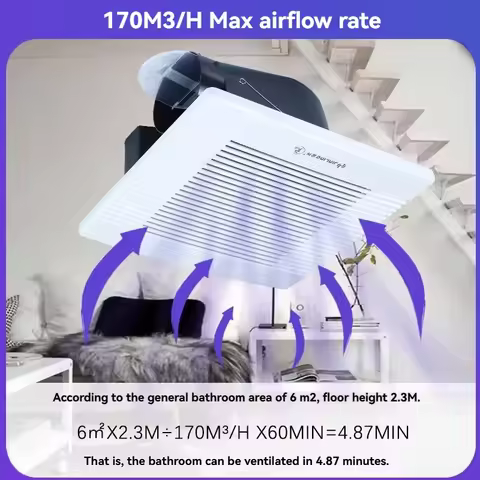 1PC Ceiling Exhaust Fan for Pipeline, Bathroom, Kitchen, Gypsum Board Ceiling and Ventilator
