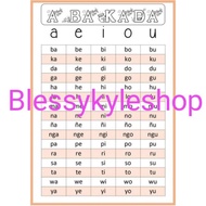 Laminated educational chart ABAKADA (A4 and A5 size)