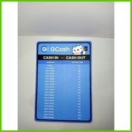 ⊕ ❆ laminated Gcash Rates