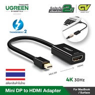 UGREEN Mini Display Port to HDMI Adapter (Thunderbolt 2.0) 4K Mini DP to HDMI Adapter Cable suitable