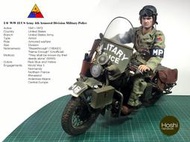 1/6  載具代工舊化塗裝 / 案例 ( ZYTOYS 哈雷機車舊化塗裝)(非下標頁面)