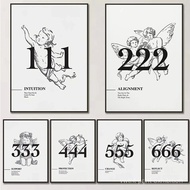 444 777 Angel Number Poster Print Canvas Painting Lucky Number Energy Spiritual Wall Art Picture for