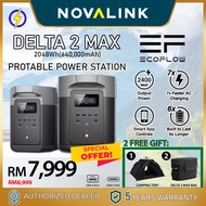 EcoFlow DELTA 2 Max Generator Portable Power Station |2048Wh (640,000mAh)| Fast Charging Solar Power