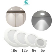 Led Downlight / Led Panel 6w 9w 12w 18w / Led Ceiling Light