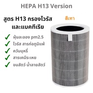 ไส้กรองอากาศ สำหรับ for Xiaomi Air purifier filter Replace the filter air purifier for xiaomi air pu