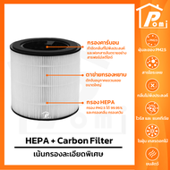POMI Filter ไส้กรองทดแทน เครื่องฟอกอากาศ สำหรับ ฟิลิปส์ Philips รุ่น AC0820