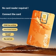 Global esim Transfer Entity sim Card Unlimited Times Write-In Free Switch Overseas Travel Business T