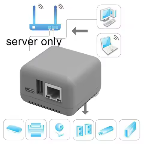WiFi Network Wireless BT 4.0 Print Server Networking USB 2.0 Port Fast 10/100Mbps RJ-45 LAN Port Eth