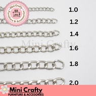 Iron Chain Necklace Chain 1.0 - 2.0 Chain DIY Chain Variation Craft Bag Chain - Mini Crafty