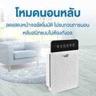 เครื่องฟอกอากาศ Ceflar รุ่น CAP-03สำหรับห้อง 32 ตร.ม.