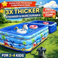 Inflatable Swimming Pool for Kids & Family Thickened Outdoor Inflatable Swimming Pool Electric Pump 