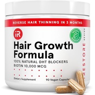 iRestore Hair Growth Supplement - Hair Loss Vitamins for Women and Men - Biotin Multivitamins & DHT 