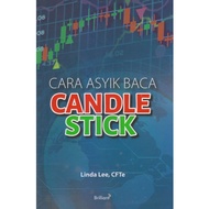 Cara asyik baca candlestick by linda lee
