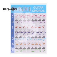 Acoustic Guitar Practice Chords Scale Chart Guitar Chord Fingering Diagram Lessons Music for Guitar 