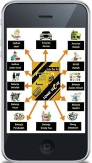 89GB+UNLIMITED CALL SIM Card DiGi Tone WOW