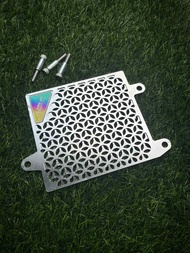 RADIATOR COVER FOR HONDA CLICK 125cc/150cc/160cc