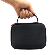 Anbernic bag RG405V 406V | Keep On Gadget