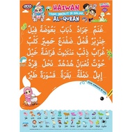 ANA MUSLIM - POSTER MENULIS - HAIWAN YANG DISEBUT DI DALAM AL-QURAN