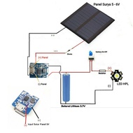 Produk Paket 5 in 1 Modul Kit Powerbank Panel Surya / Solar Cell DIY