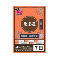 Rabbit SIM 5G 東南亞5國【不限速】數據卡 ( 7日)