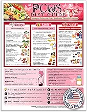 Lone Star Art PCOS Diet Guide Magnet 8.5x11 Food Chart for Insulin Resistance and Glycemic Index Ref