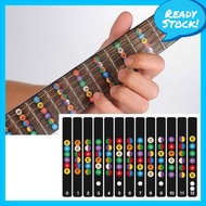 Guitar Learning Notes Chords Sticker