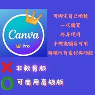 露天最低價！Canva Pro 商業永久版會員(升級自己帳號) 限量促銷100個，賣完要再漲價了！