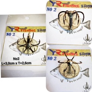 Kail Pancing GARONG Baronang